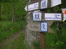 Signposts to Åbyhällen